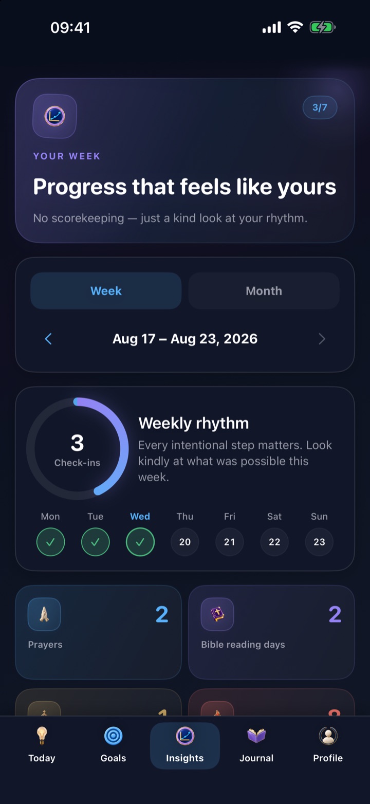Lumefide Insights screen with a weekly rhythm and progress cards